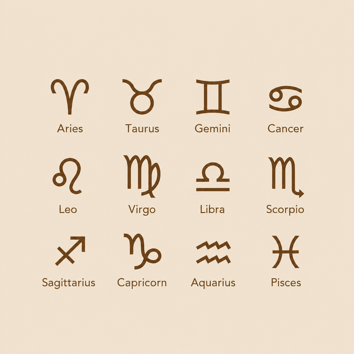 The Zodiac Glow Necklace